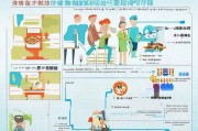 西宁晚报高龄补贴申请全攻略，条件、流程、材料一文读懂