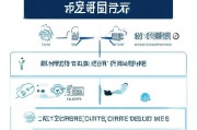 咸阳疫情补贴申请全攻略，条件、流程、材料一文读懂