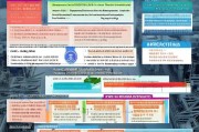 慈溪紧缺工种补贴申请全攻略，政策解读、申请流程与注意事项