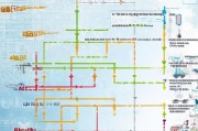 宜昌获客系统怎么买？从选型到落地的全流程指南