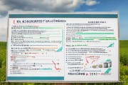 果园喷灌补贴申请指南，政策解读、材料准备与实操流程