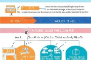 油费补贴申请全攻略，从条件到流程，助您轻松申领补贴