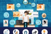 线上获客怎么转化跟进？从0到100%转化率的实战指南