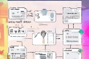 诸暨人才码申请全攻略，从准备到成功申请的详细流程