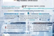 器官捐献补贴申请全流程，政策解读、条件指引与注意事项