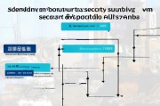 张家港社保补贴申请全攻略，条件、流程、材料详解，助您轻松申领