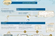 鹰潭技能补贴申请指南，政策解读、条件与流程详解
