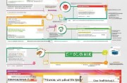 河南补贴申请全攻略，政策解读、流程指南与实用建议
