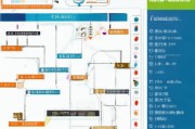 青岛住房补贴申请全攻略，条件、流程、材料及注意事项