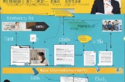 税务师职业补贴政策全解析，申领条件、流程与价值