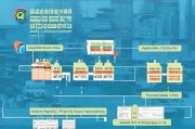 东莞购房补贴申请条件全解析，谁能申？怎么领？一文读懂！