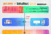 阿里补贴申请条件全解析，商家如何顺利申领政策红利？
