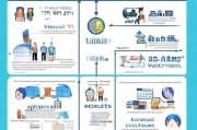 取暖用电补贴申请条件全解析，谁可申、怎么申、注意事项