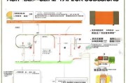 惠州企业申请补贴时间全指南，关键节点、流程避坑与政策动态解析