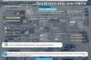 2022年职称补贴申请指南，政策解读、流程详解与实用攻略