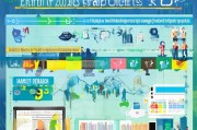 2024年海外获客赚钱指南，从0到1的实战策略