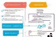 深圳实习生补贴申请全攻略，条件、流程、注意事项，助你轻松申领