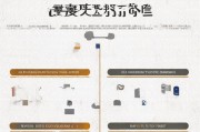 晋城生猪补贴申请全指南，条件、流程、材料及注意事项