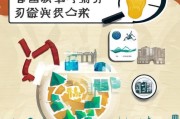 广西企业获客成本到底有多高？看完这篇你就明白了！