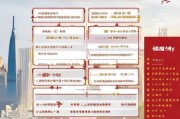 上海退休人员差额补贴申请全攻略，条件、流程与注意事项