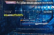头灯行业获客策略，从精准定位到高效转化的全流程解析