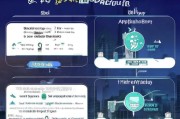 深圳买5G手机补贴申请指南，条件、流程、注意事项全解析