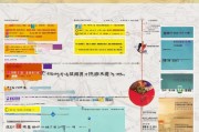 陕西文旅企业复工补贴申请指南，政策解读、流程详解与实操建议