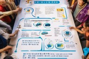 漳州购车补贴申请条件详解，政策红利、 eligibility要求与申请全流程