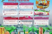 重庆精准获客攻略，从目标定位到落地执行，一篇搞定！