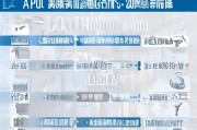 罗湖300元补贴申请全攻略，条件、流程、材料一文详解