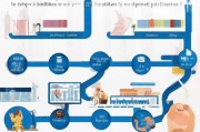 公司租房补贴申请全攻略，从条件到流程，助你轻松申领