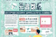 东阳市光伏补贴申请全攻略，政策解读、流程指引与注意事项