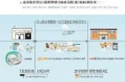 福州疫情房租补贴申请指南，条件、流程、材料全解析