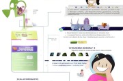 保育师补贴领取指南，如何为保育工作带来经济支持