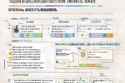 佛山补贴申请时间全攻略，2024最新政策与关键节点解析