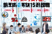 拓展培训公司获客难题，这5招破局策略让你业绩翻倍！