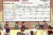 德安市外出务工补贴申请全攻略，政策解读、流程指引与常见问题解答