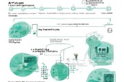 光伏补贴申请时间全攻略，政策解读、流程节点与注意事项