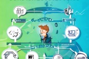 企业补贴申请全攻略，从政策解读到资金到账的完整指南