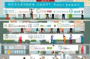 详解申请户口流程，从准备到落定的全面指南
