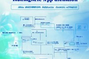 衡水防疫补贴申请指南，政策解读、流程详解与注意事项