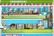 闲鱼店铺怎么获客？这5个方法让你的店铺爆单！