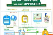 衡阳医保补贴申请全攻略，条件、流程、注意事项详解