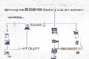 杭州就地补贴申请全流程，从条件到到账，一篇搞定