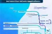 2024年最新指南，小车补贴申请全攻略，流程、条件、材料一文读懂