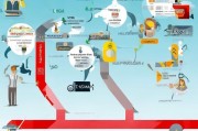 全面解析，格拉申请流程——从准备到成功的每一步