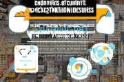 批发行业获客难题？这5种方法让你业绩翻倍！