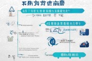 襄阳市养老服务补贴申请全攻略，条件、流程、材料一文读懂