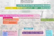 福田孕妇补贴申请全攻略，条件、流程、材料一文读懂