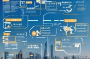 上海公司申请流程全解析，从零到一的高效指南